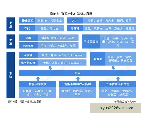 全面解析二零二六世界杯赛事格局演变与全球竞争走势全景展望