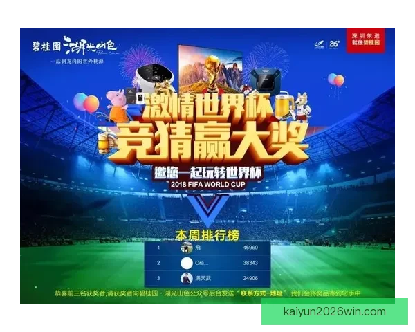 世界杯竞猜高赔率平台深度解析与安全选择指南助你稳定盈利策略新思路