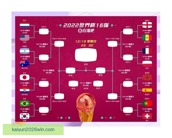 世界杯精彩对决胜负预测与投注策略全指南