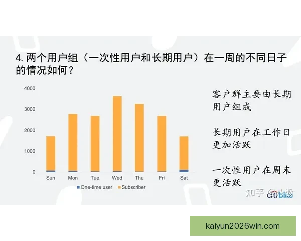世界杯竞猜赔率分析与预测：如何根据数据做出明智投注决策
